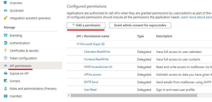Permissions